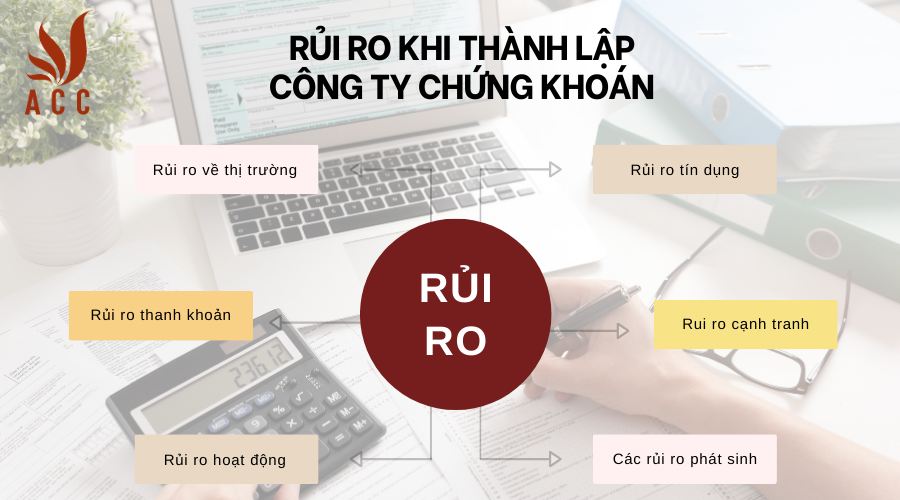 chi-phi-thanh-lap-cong-ty-gom-nhung-gi-2
