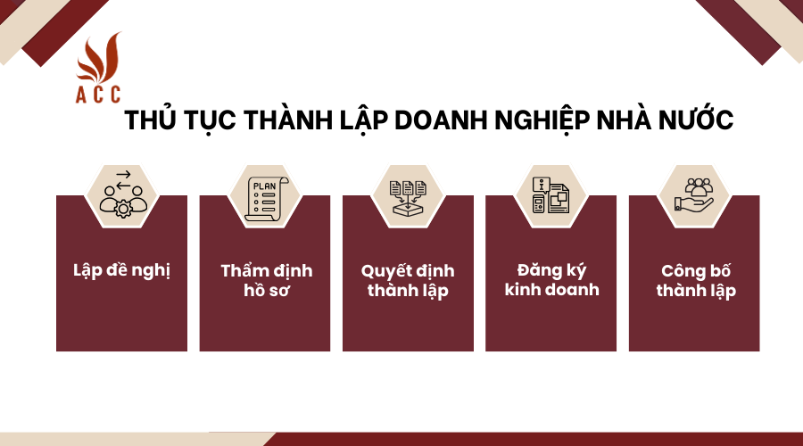 cong-ty-luat-acc-cam-ket-bao-mat-thong-tin-cho-khach-hang-3