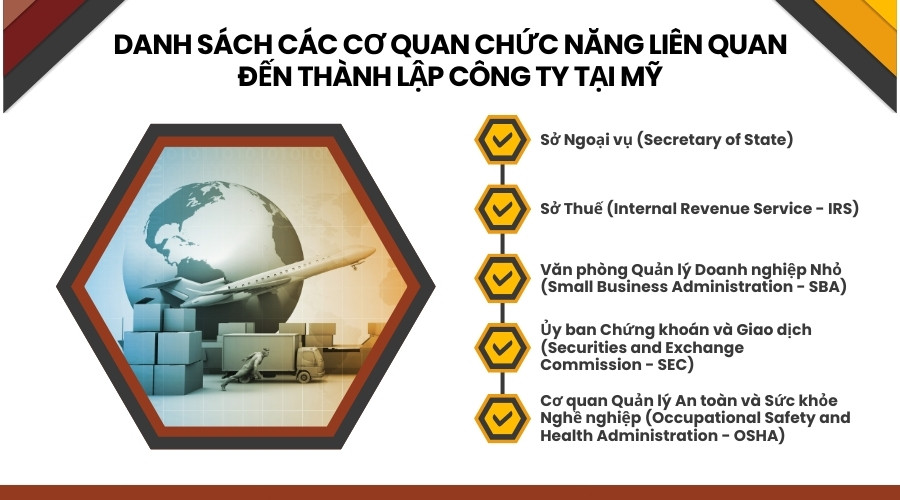 Danh sách các cơ quan chức năng liên quan đến thành lập công ty tại Mỹ