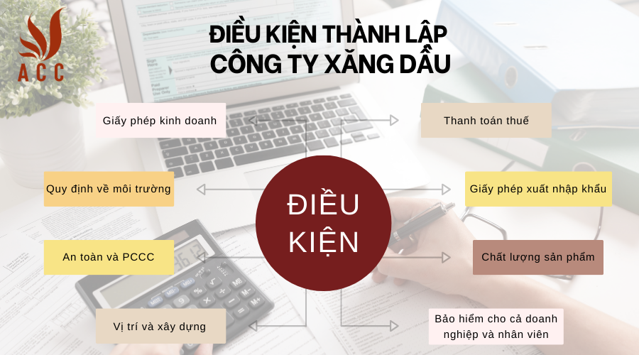dieu-kien-thanh-lap-cong-ty-xang-dau