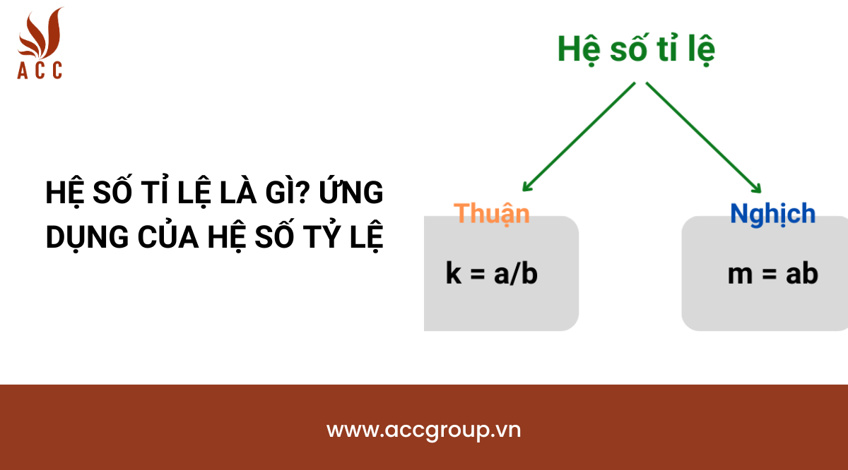 Hệ số tỉ lệ là gì? Ứng dụng của hệ số tỷ lệ