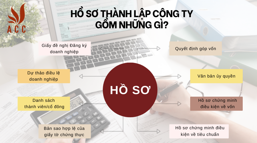 ho-so-thanh-lap-cong-ty-gom-nhung-giphi-thanh-lap-cong-ty-gom-nhung-gi-2