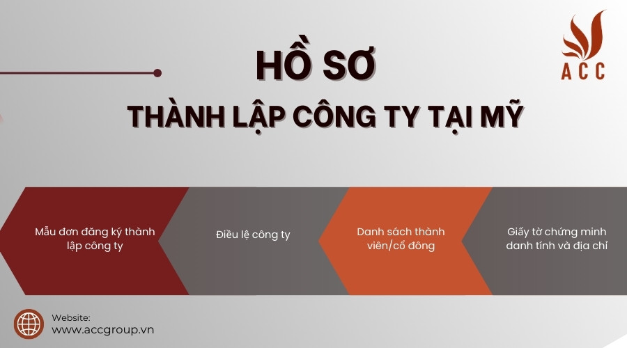 Hồ sơ thành lập công ty tại Mỹ