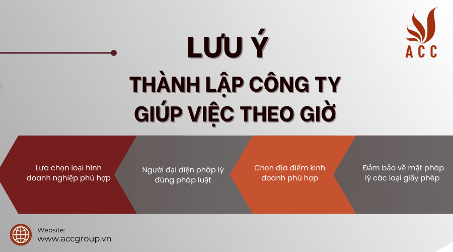 ho-so-thanh-lap-cong-ty-tai-my