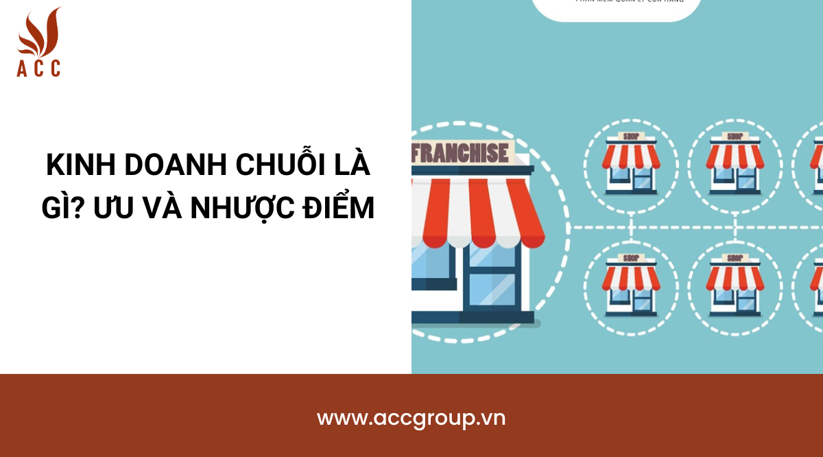 Kinh doanh chuỗi là gì? Ưu và nhược điểm