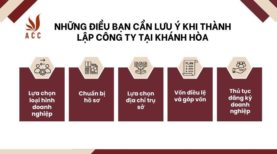 Những điều bạn cần lưu ý khi thành lập công ty tại Khánh Hòa