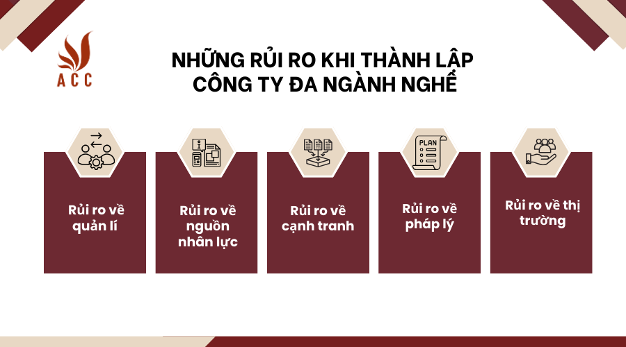 luu-y-khi-thanh-lap-cong-ty-tai-khanh-hoa