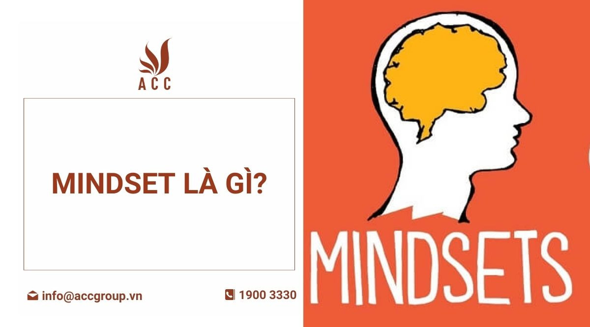 MINDSET là gì