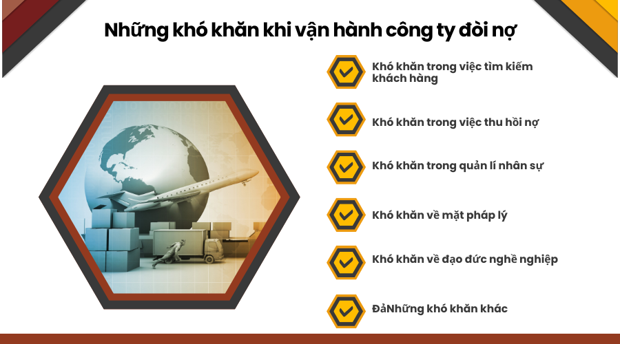 nhung-kho-khan-khi-van-hanh-cong-ty-doi-no-1