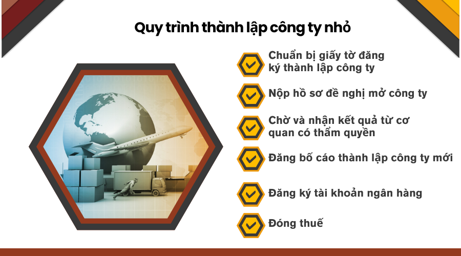 nhung-viec-can-lam-sau-khi-thanh-lap-cong-ty