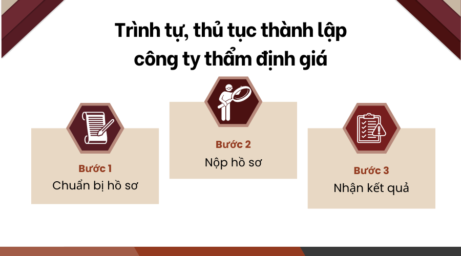 quy-trinh-thu-tuc-hoan-thue-gtgt-hang-xuat-khau-2