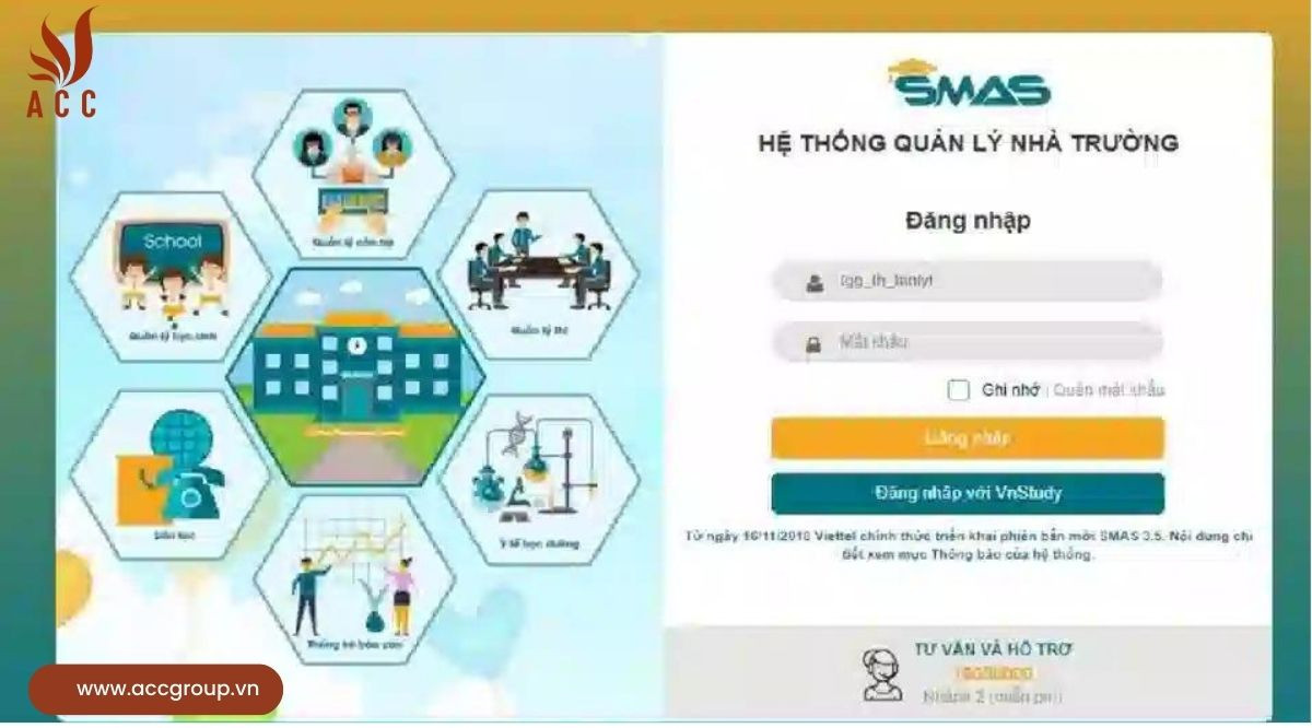 SMAS