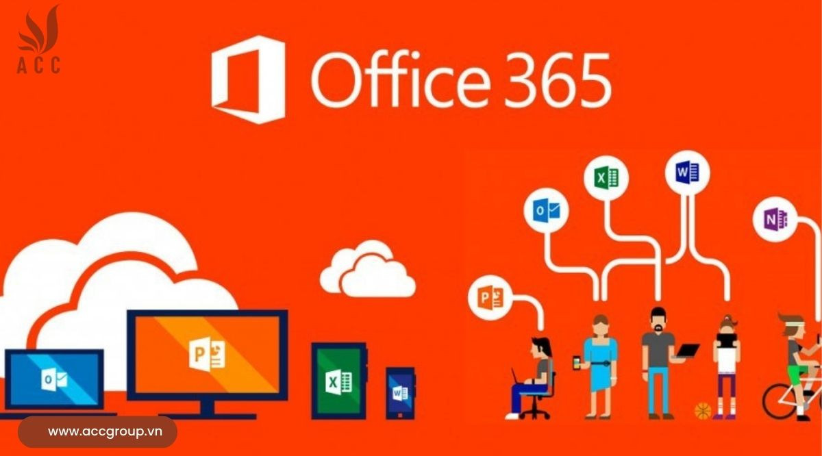 So sánh Office mua một lần và Office thuê bao theo năm