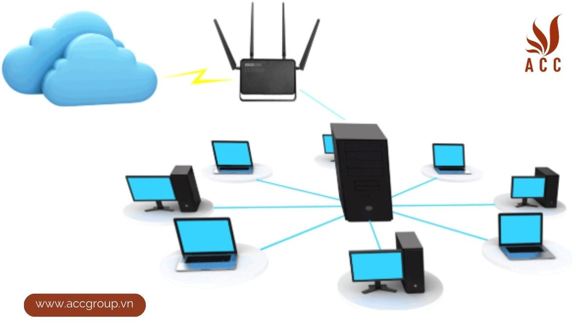 So sánh sự khác biệt của mạng nội bộ và mạng Internet