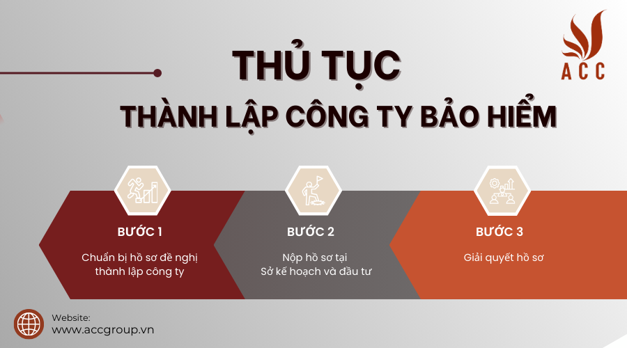 thu-tuc-hoan-thue-thu-nhap-ca-nhan-1