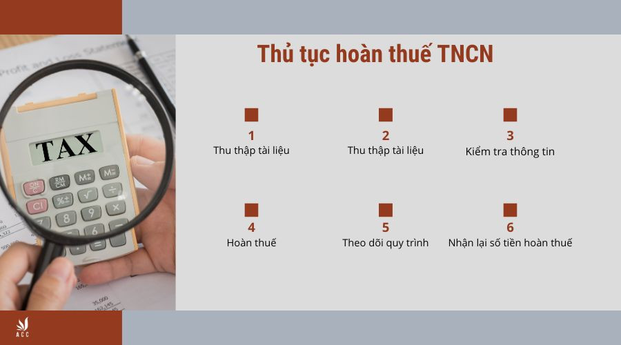 thu-tuc-hoan-thue-tncn