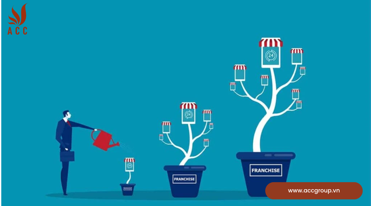 Ưu và nhược điểm của mô hình kinh doanh chuỗi