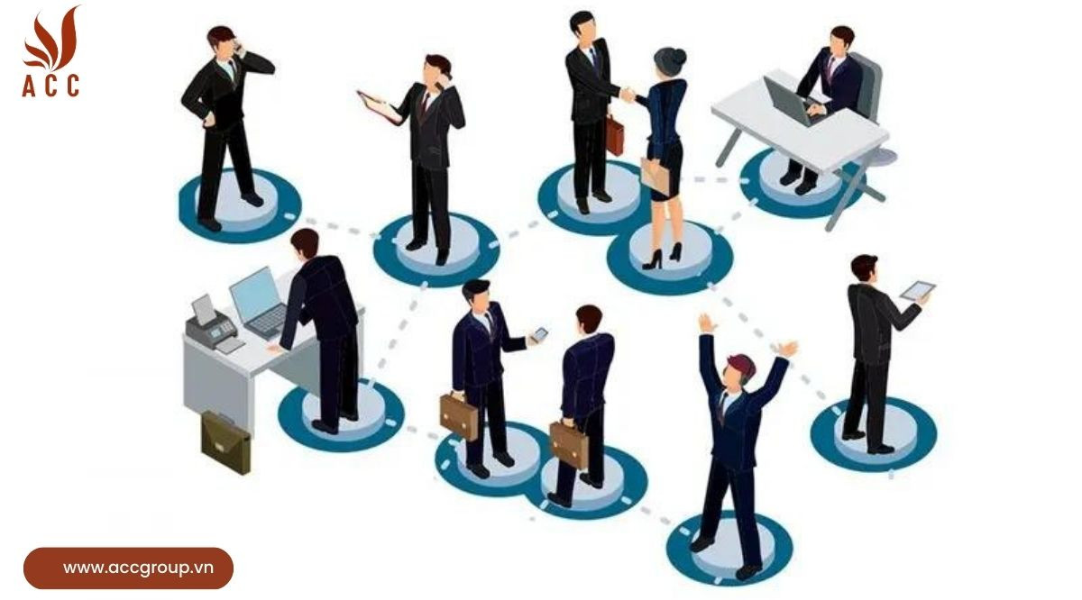 Vai trò của phát triển nguồn nhân lực với nhân viên