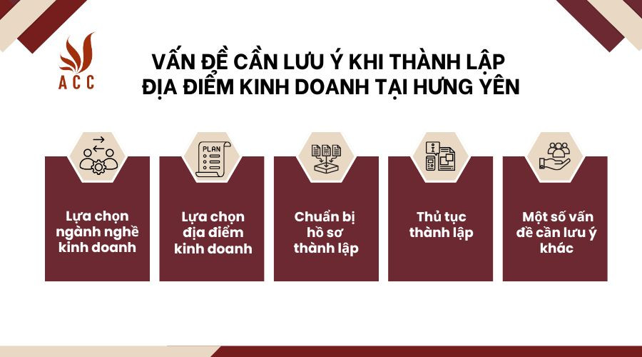 Một số vấn đề cần lưu ý
