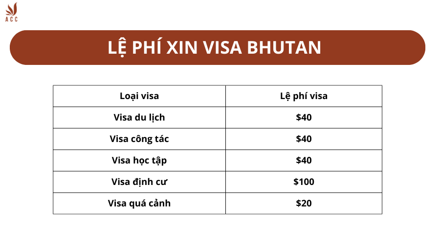 visa-ho-chieu-1