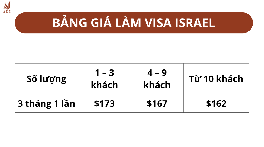 visa-ho-chieu-2