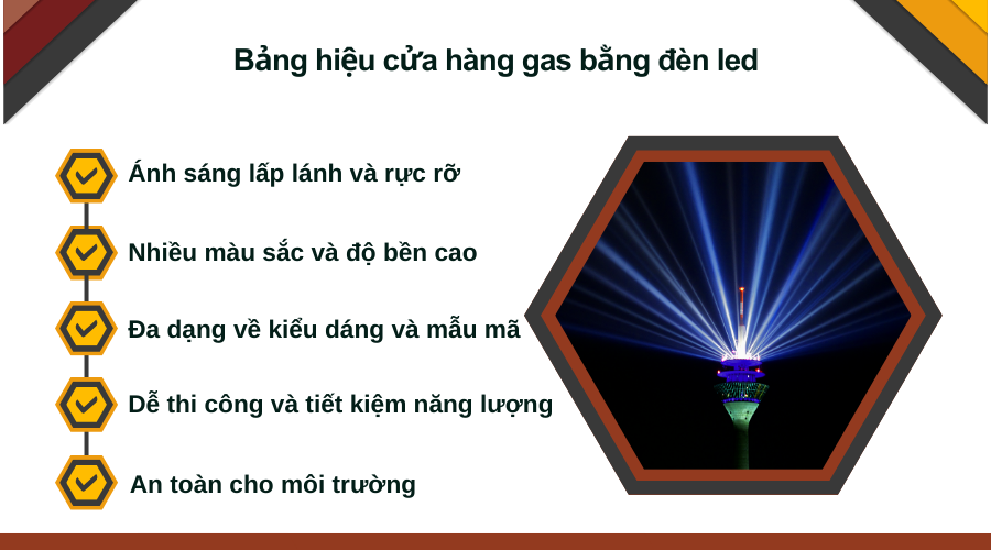 bang-hieu-cua-hang-gas-bang-den-led