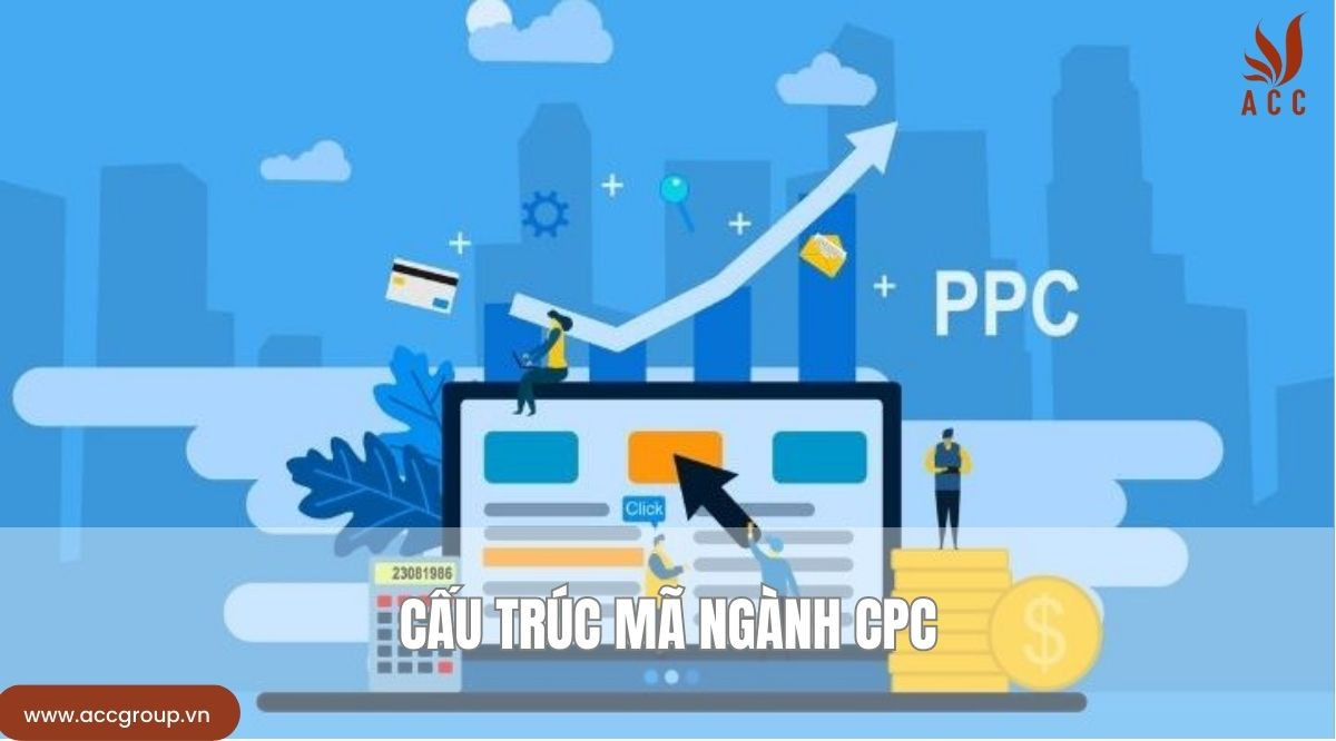 Cấu trúc mã ngành CPC