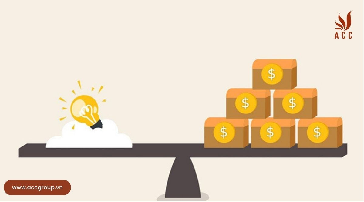 Giá trị tài sản ròng của quỹ đầu tư chứng khoán