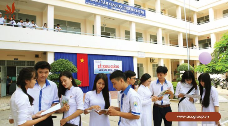 Hình thức thực hiện chương trình giáo dục