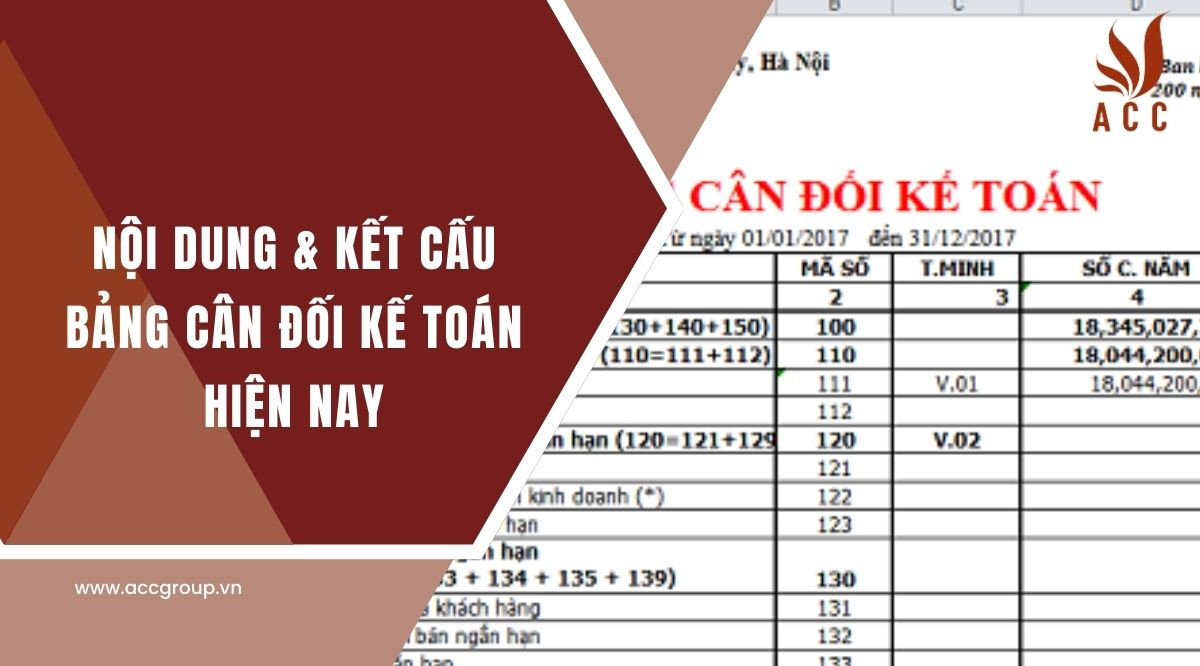 Nội dung & kết cấu bảng cân đối kế toán hiện nay