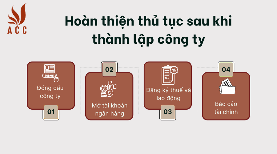 Hoàn thiện thủ tục sau khi thành lập công ty