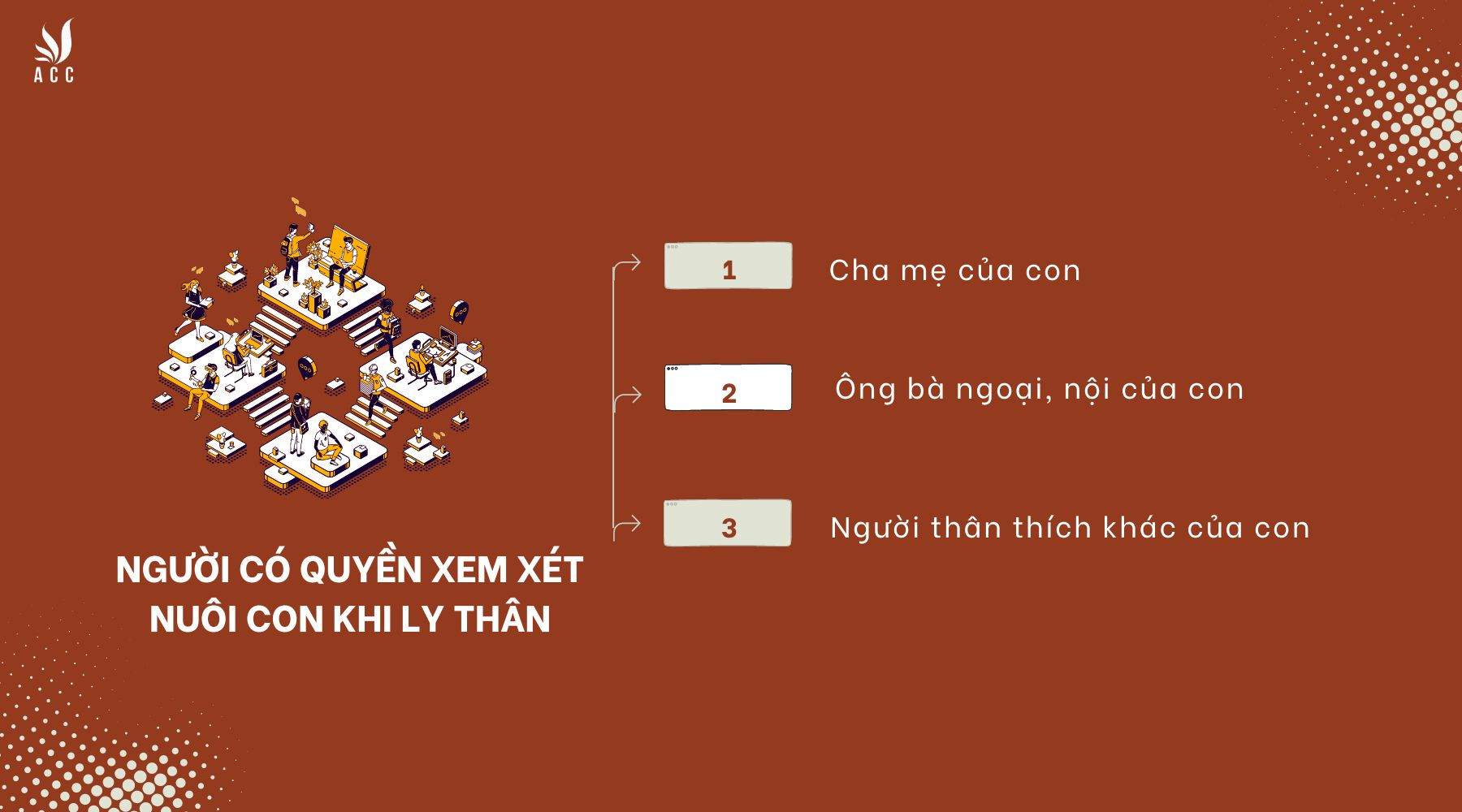 Ai có quyền được xem xét nuôi con khi ly thân theo pháp luật Việt Nam