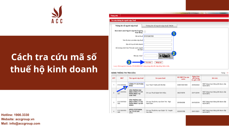 Cách tra cứu mã số thuế hộ kinh doanh