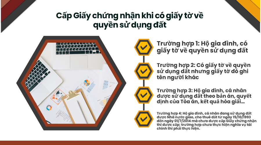 cap-giay-chung-nhan-khi-co-giay-to-ve-quyen-su-dung-dat.png