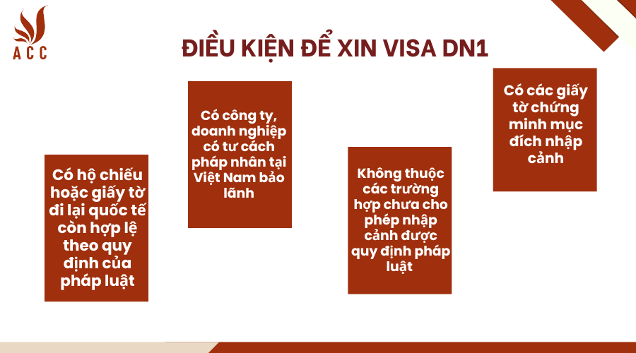 dieu-kien-de-xin-visa-dn1