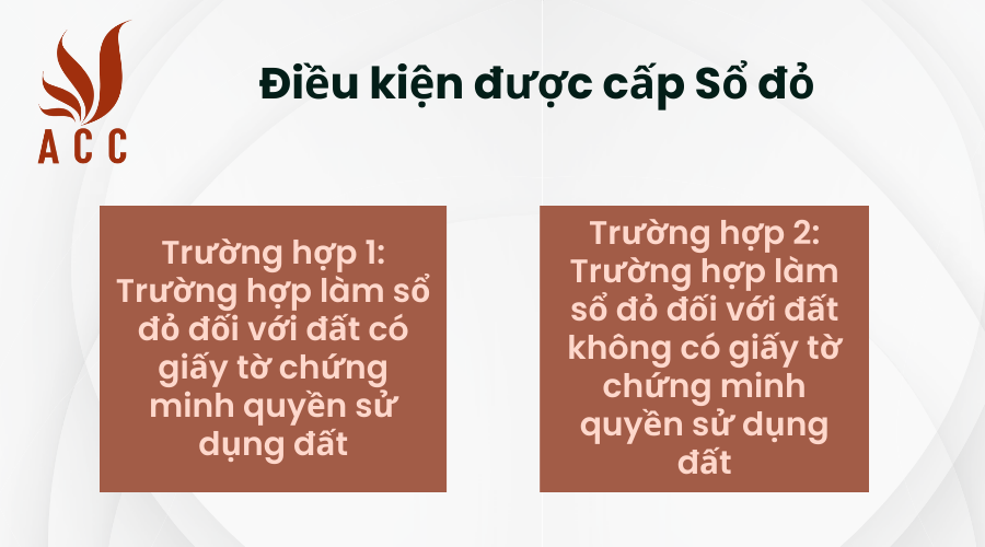 dieu-kien-duoc-cap-so-do.png