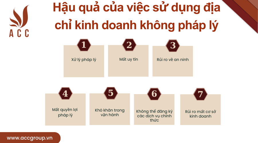 hau-qua-cua-viec-su-dung-dia-chi-kinh-doanh-khong-phap-ly