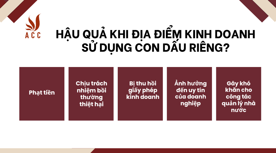 hau-qua-khi-dia-diem-kinh-doanh-su-dung-con-dau-rieng