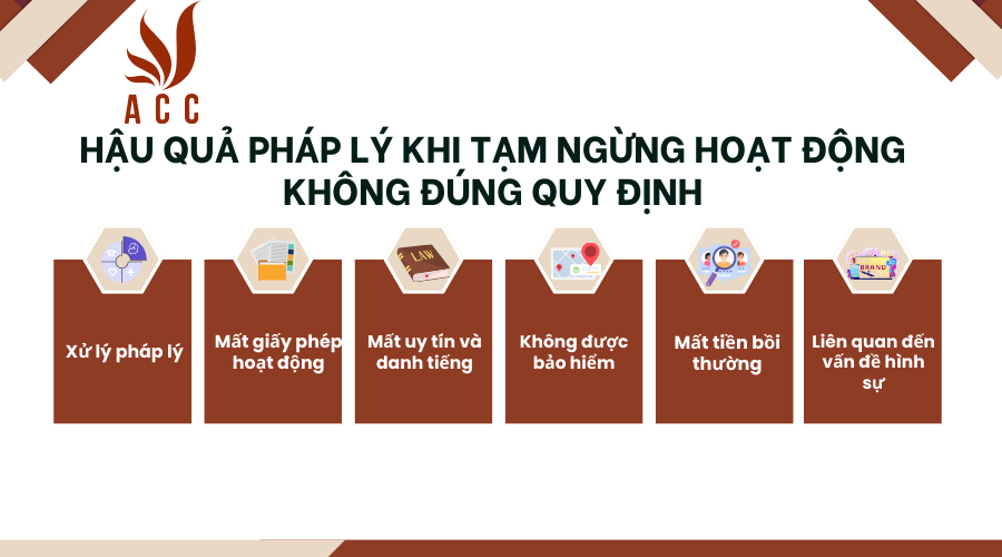 hau-qua-phap-ly-khi-tam-ngung-hoat-dong-khong-dung-quy-dinh