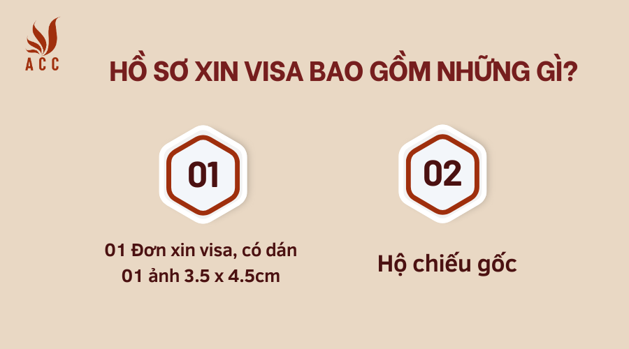 ho-so-xin-visa-bao-gom-nhung-gi