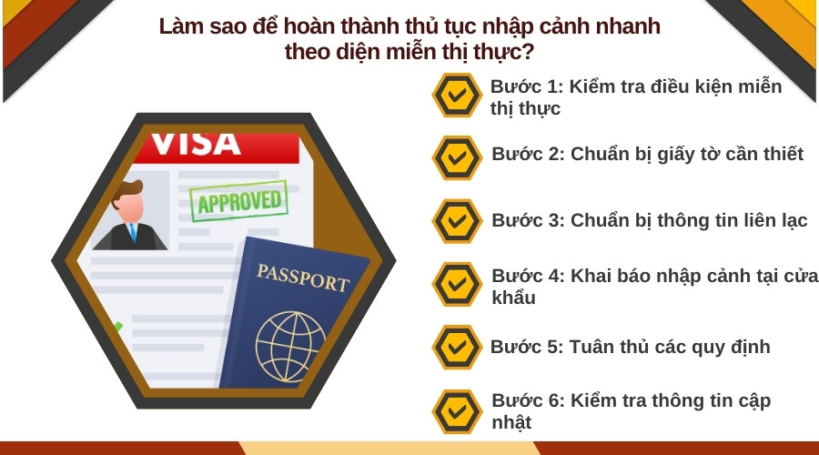 Làm sao để hoàn thành thủ tục nhập cảnh nhanh theo diện miễn thị thực