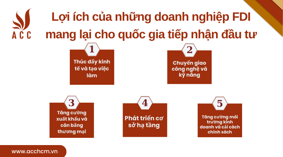 Lợi ích của những doanh nghiệp FDI mang lại cho quốc gia tiếp nhận đầu tư