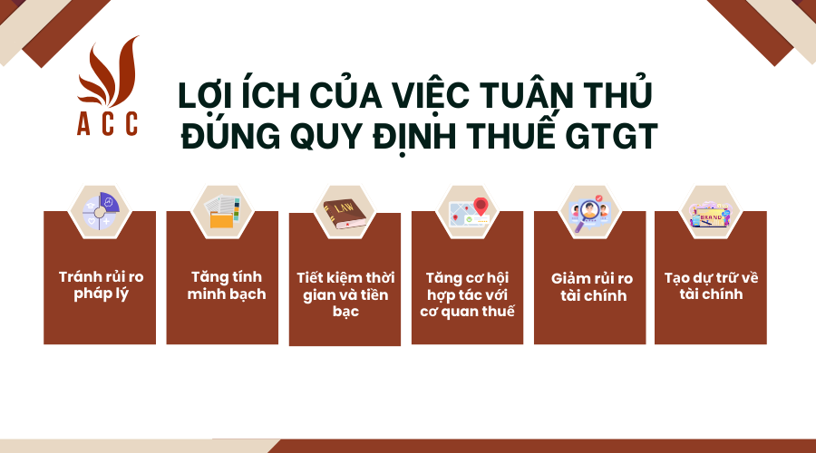 loi-ich-cua-viec-tuan-thu-dung-quy-dinh-thue-gtgt