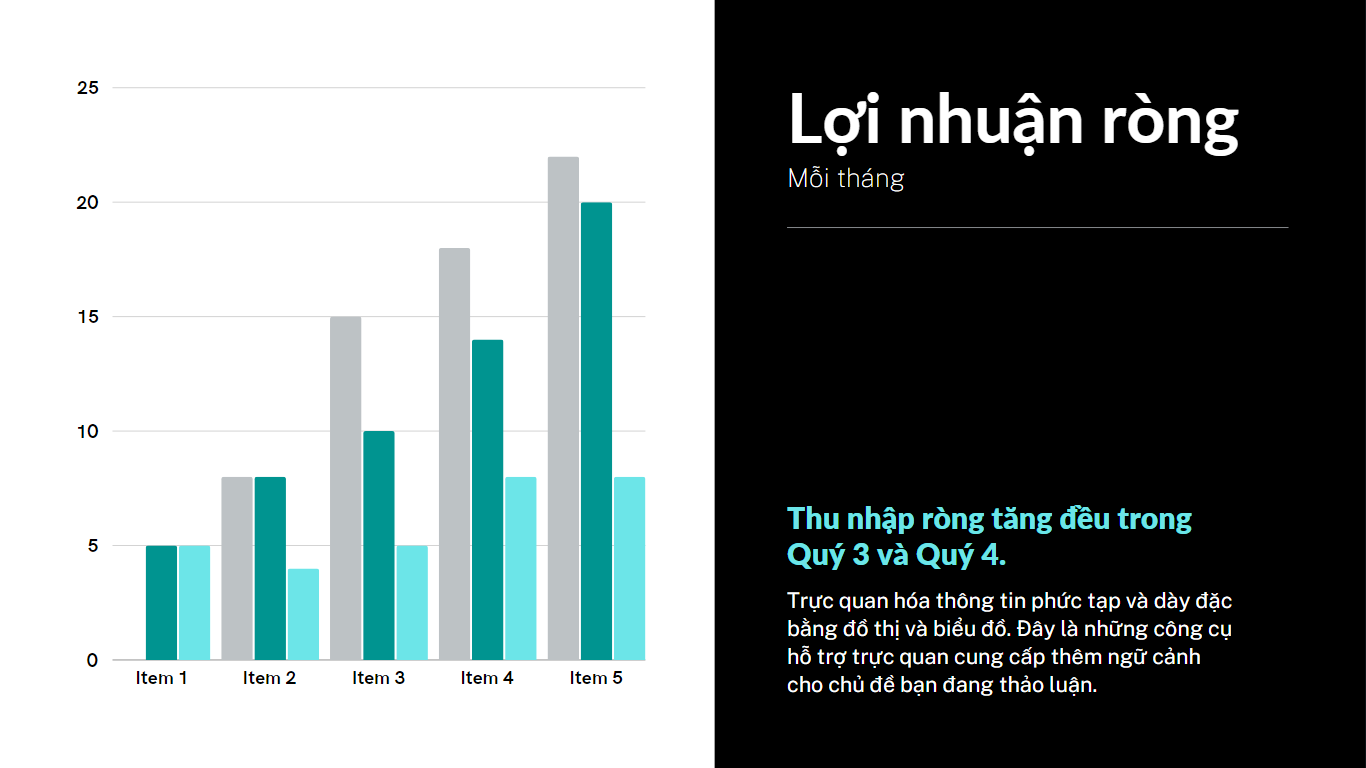 Mẫu báo cáo kế hoạch kinh doanh bằng powerpoint