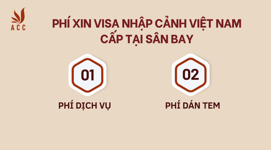 phi-xin-visa-nhap-canh-viet-nam-cap-tai-san-bay