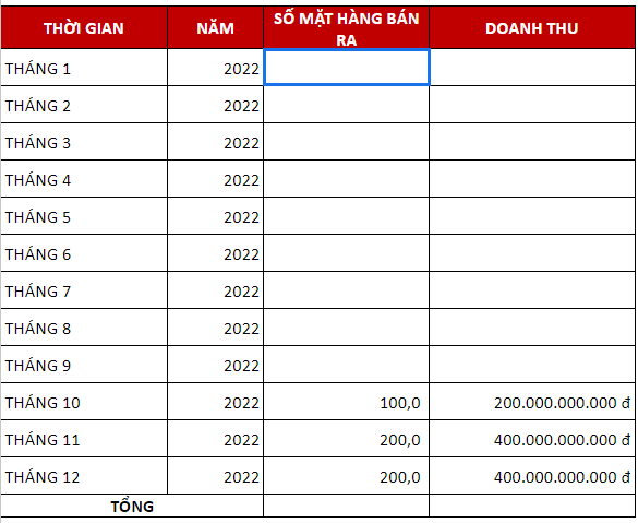 Mẫu báo cáo doanh thu mới nhất