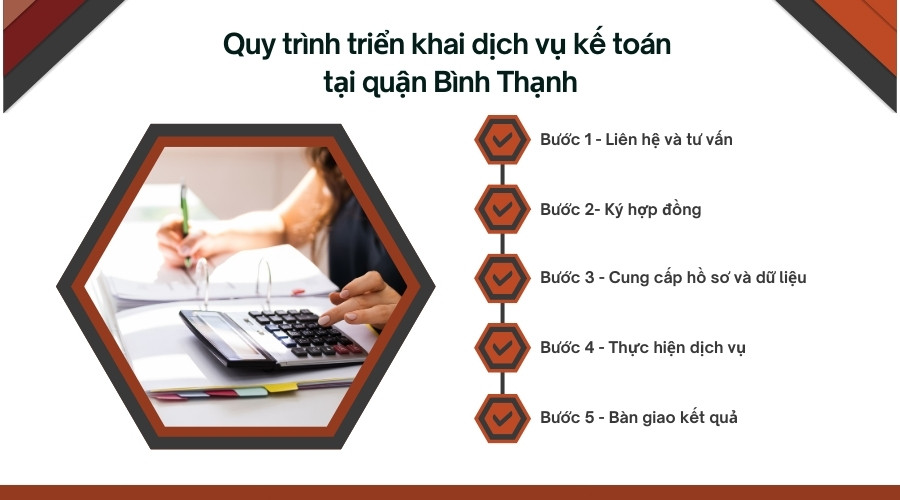 Quy trình triển khai dịch vụ kế toán tại quận Bình Thạnh