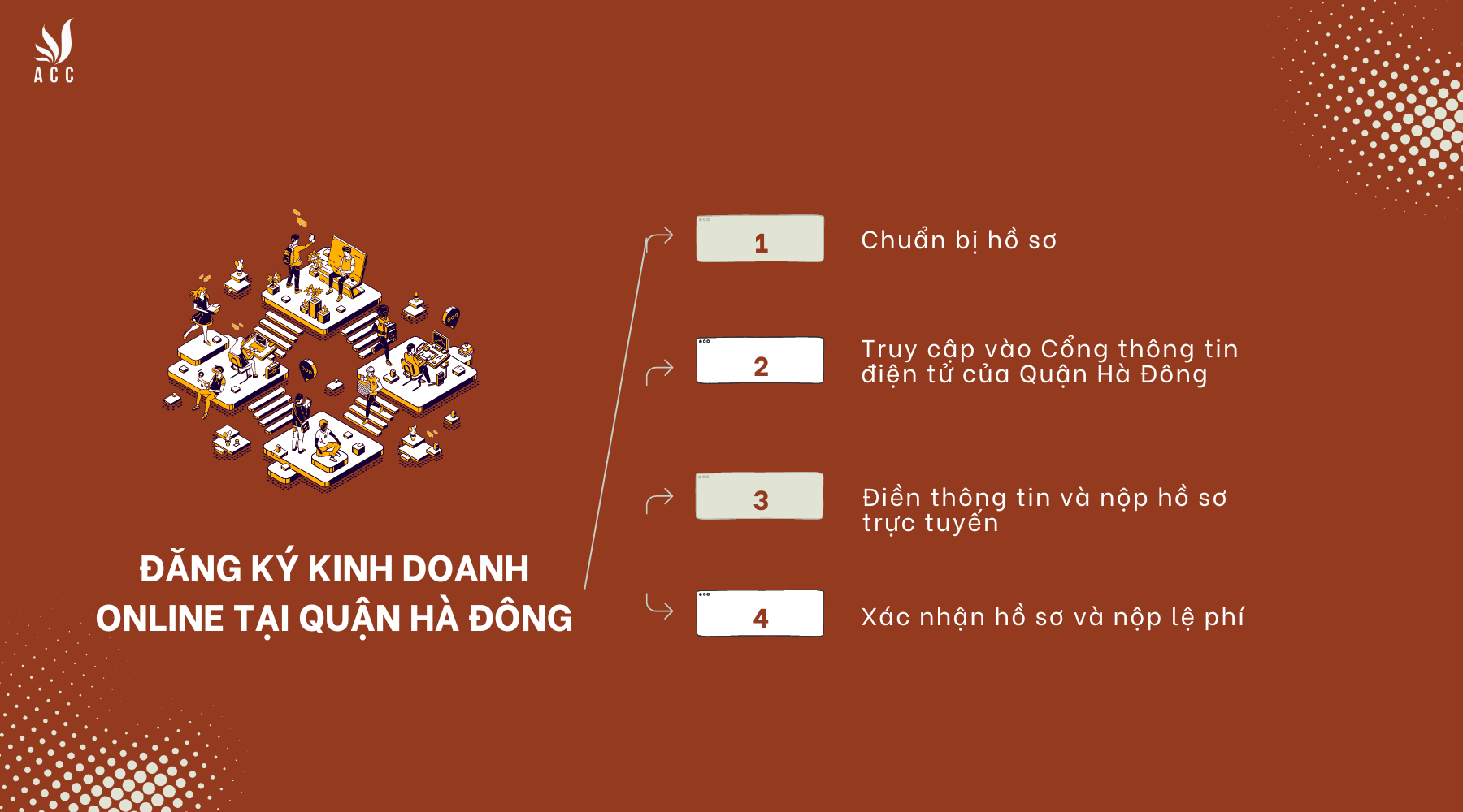 thiet-ke-hinh-anh-toi-uu-acc-11