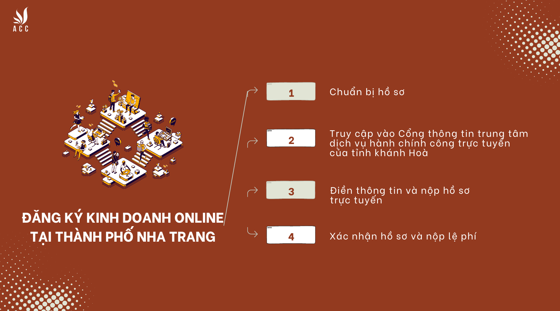 thiet-ke-hinh-anh-toi-uu-acc-2-1