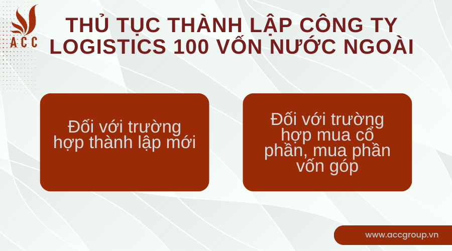 thu-tuc-thanh-lap-cong-ty-logistics-100-von-nuoc-ngoai